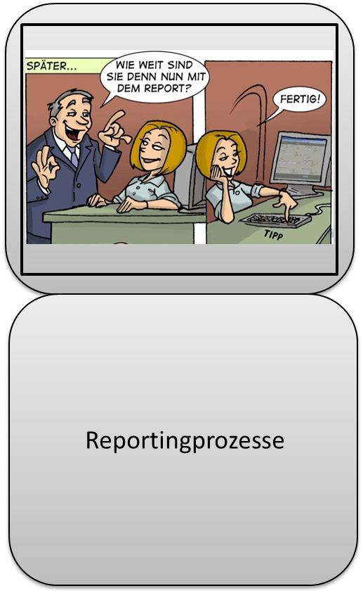 Reporting